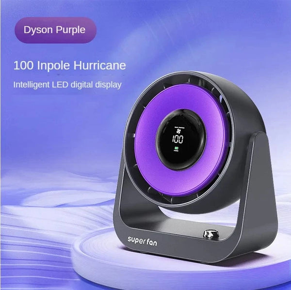 SearchFindOrder Gray plug in type / Other / CHINA Desktop Electrical Fan