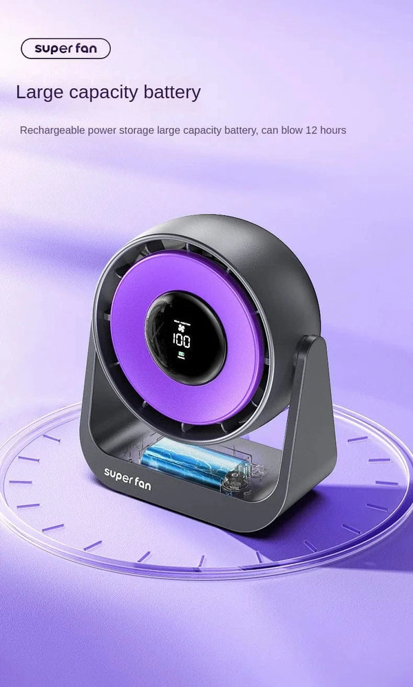 SearchFindOrder Gray plug in type / Other / CHINA Desktop Electrical Fan