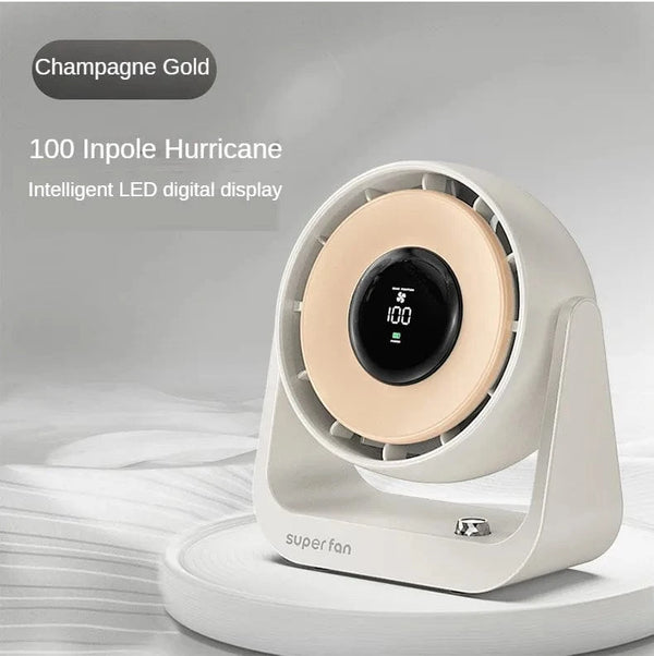 SearchFindOrder Gray plug in type / Other / CHINA Desktop Electrical Fan