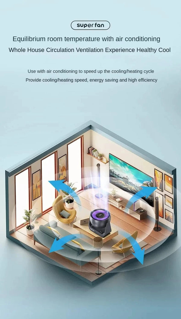 SearchFindOrder Gray plug in type / Other / CHINA Desktop Electrical Fan