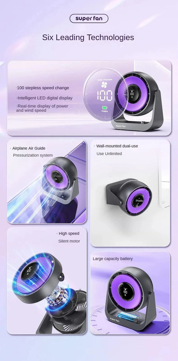 SearchFindOrder Gray plug in type / Other / CHINA Desktop Electrical Fan