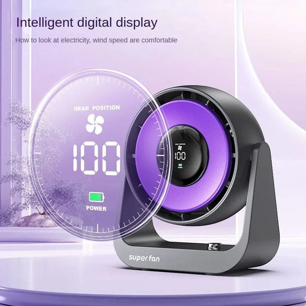 SearchFindOrder Gray plug in type / Other / CHINA Desktop Electrical Fan