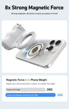 SearchFindOrder Hand Grip Fill light Phone Magnetic Camera Grip with Selfie Ring Light