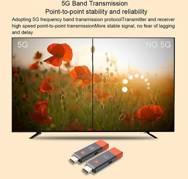 SearchFindOrder HDMI Wireless Transmitter