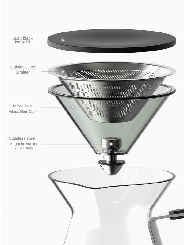 SearchFindOrder High-End Vintage Art Brew Reusable Glass Coffee/Tea Drip Brewer