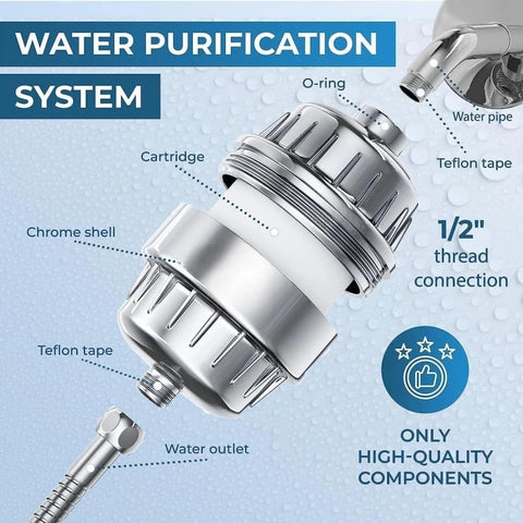SearchFindOrder High Output Shower Water Filter to Soften Hard Water for Shower Head