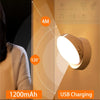 SearchFindOrder LED Rotating Human Body Sensor Light