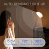 SearchFindOrder LED Rotating Human Body Sensor Light