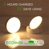 SearchFindOrder LED Rotating Human Body Sensor Light
