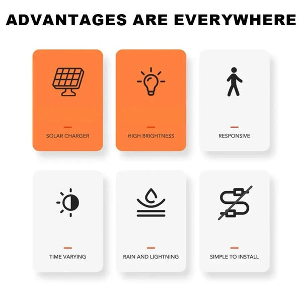 SearchFindOrder LED Solar Garden Lights