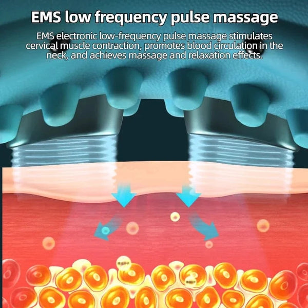 SearchFindOrder Massage Pillow Electric Neck Massager