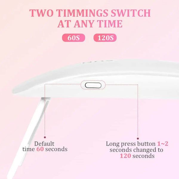 SearchFindOrder Mini UV LED Professional Nail Lamp