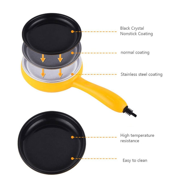 SearchFindOrder Multifunctional Mini Electric Non-Stick Cooker for Eggs, Omelettes, Pancakes, Steaks & More