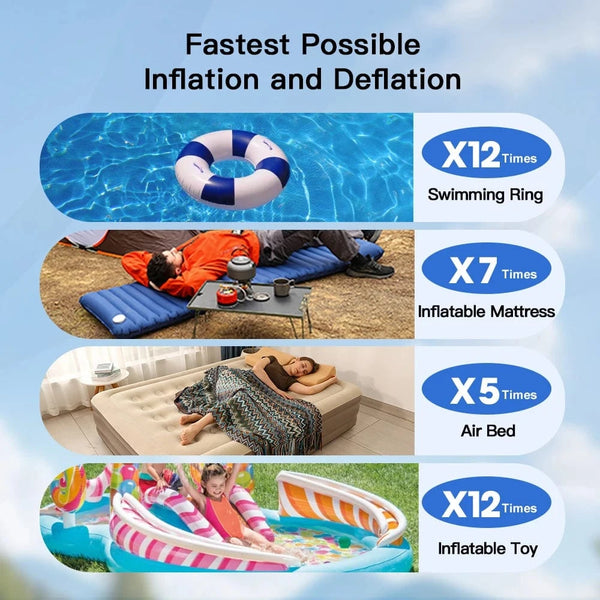 SearchFindOrder Orange 3-in-1 Mini Pump Portable Inflator