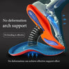 SearchFindOrder Orthotic Arch Support Insoles