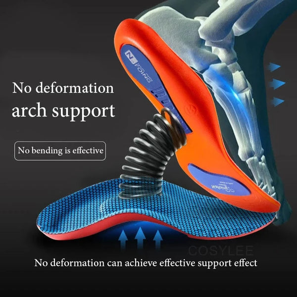 SearchFindOrder Orthotic Arch Support Insoles