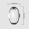 SearchFindOrder Penguin Lint Remover