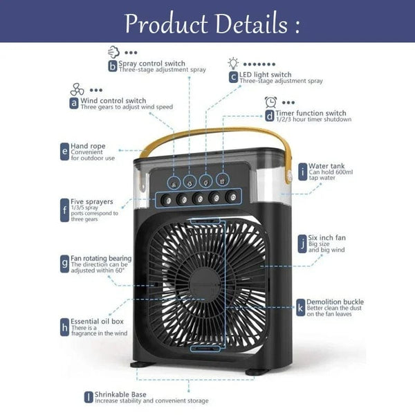 SearchFindOrder Portable Three-in-One AC