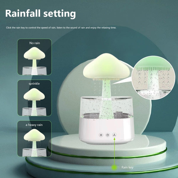 SearchFindOrder Relax Electric Mushroom Rain Air Humidifier Aroma Diffuser Colorful Night Lights