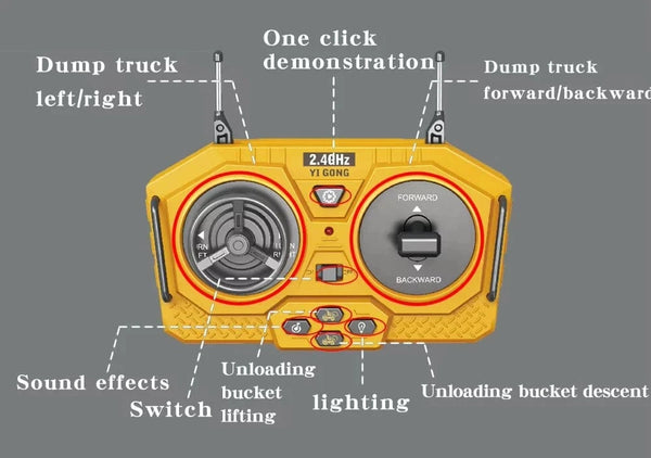 SearchFindOrder Remote Control Excavator Dump Truck
