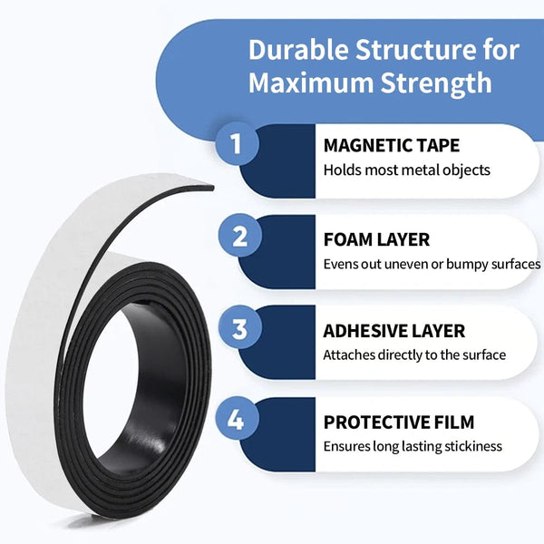 SearchFindOrder Self Adhesive Flexible Magnetic Tape