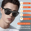 SearchFindOrder Smart Bluetooth Sunglasses
