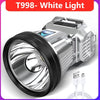 SearchFindOrder T998 White light / China LED Strong Rechargeable Head Wear Flashlight