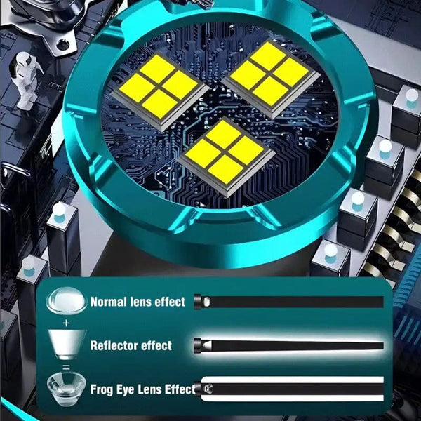 SearchFindOrder Three-Eyed Powerful EDC Flashlight