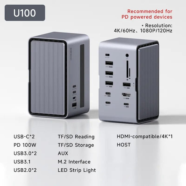 SearchFindOrder U100 USB C Docking Station with Dual HDMI