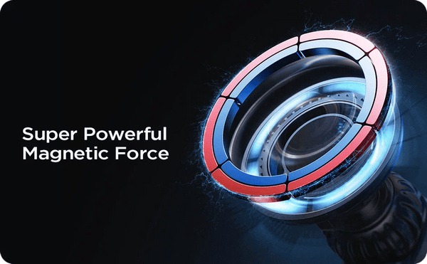 SearchFindOrder Universal 360° PRO Magnetic Telescoping Car Phone Holder