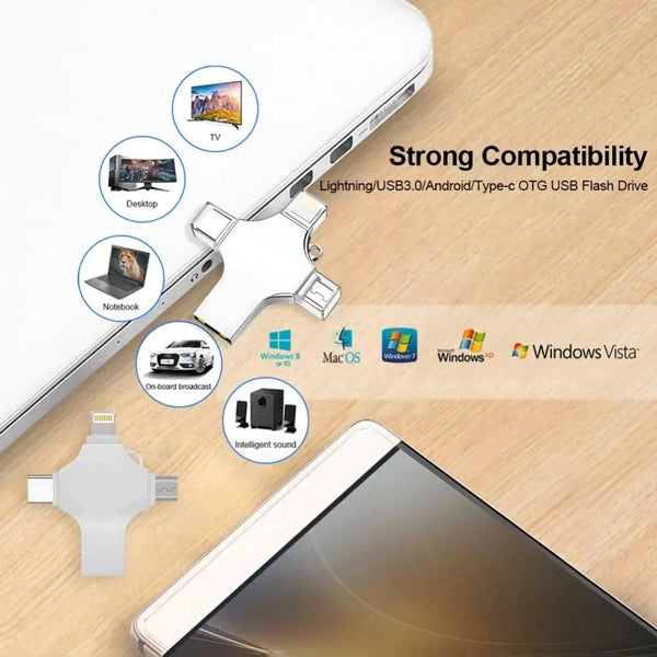 SearchFindOrder Universal Transfer Pro 4-in-1 Ultra Storage Flash Drive