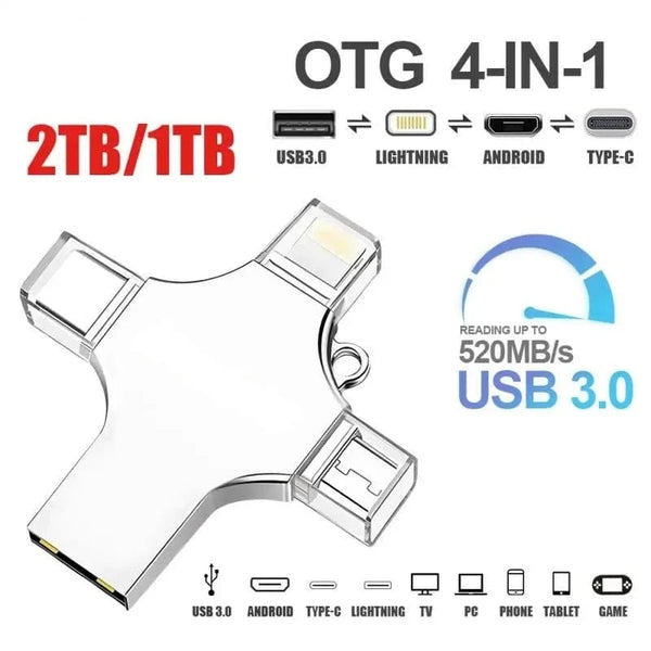 SearchFindOrder Universal Transfer Pro 4-in-1 Ultra Storage Flash Drive