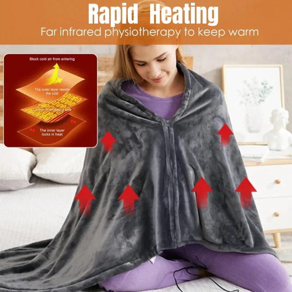 SearchFindOrder USB Office Electric Heated Blanket
