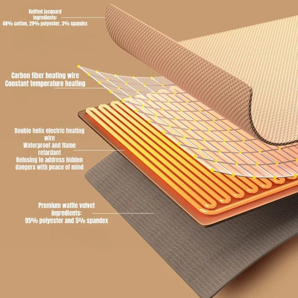 SearchFindOrder USB Office Electric Heated Blanket