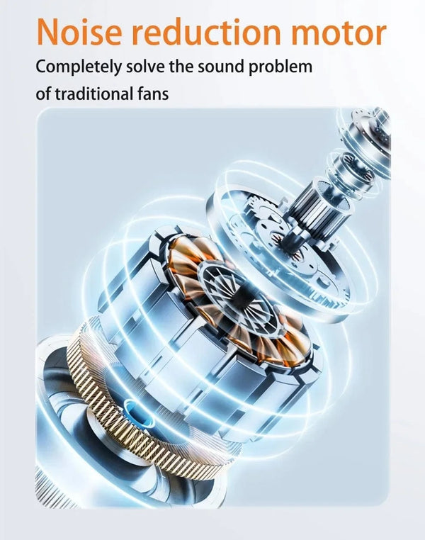 SearchFindOrder Wall Mounted Fan