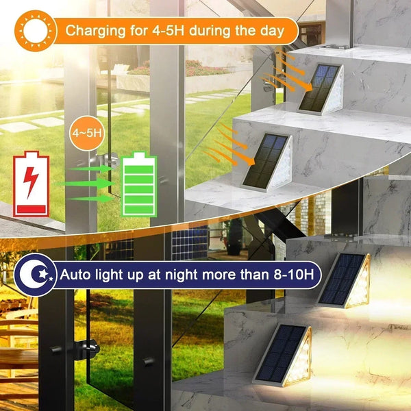 SearchFindOrder Waterproof Solar Step and Stair Lights