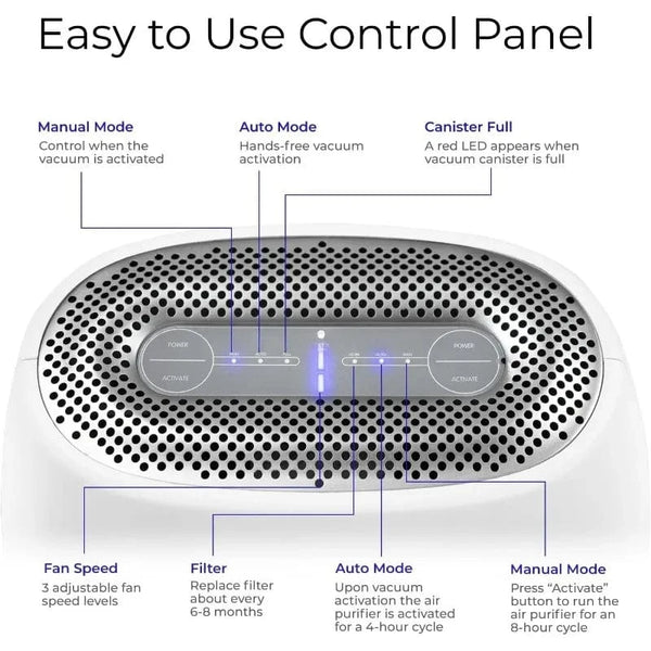 SearchFindOrder White Air Purifier & Vacuum Automatic Dustpan