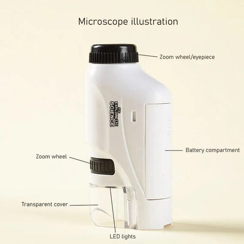 SearchFindOrder White With Box Bio Scope Explorer 60X-120X Handheld Microscope Kit with Lab LED Light – Perfect STEM Gift for Young Scientists