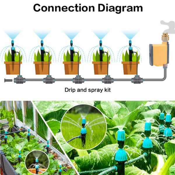 SearchFindOrder Yellow Sprinkler Water Timer