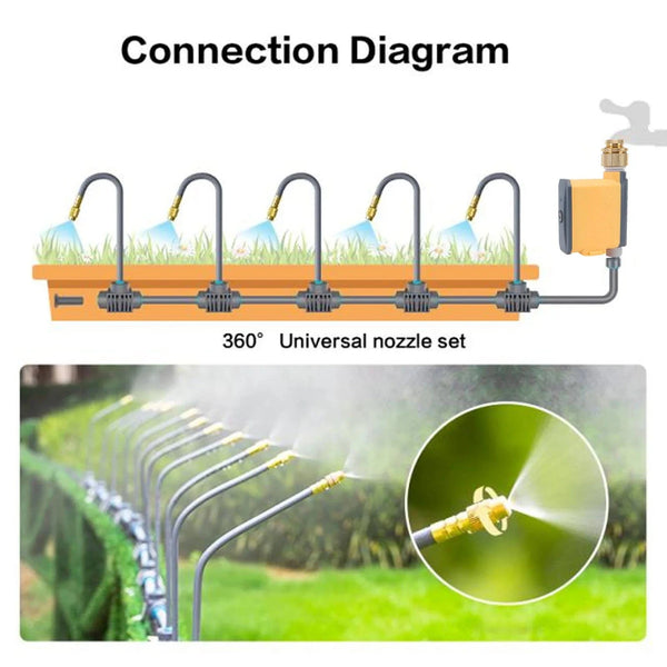 SearchFindOrder Yellow Sprinkler Water Timer