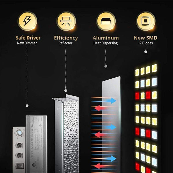 SearchFindOrder 1000W LED Full spectrum Light For Hydroponics