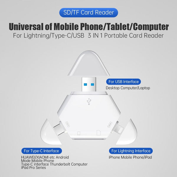 SearchFindOrder 3-in-1 Universal Mobile SD Card Reader