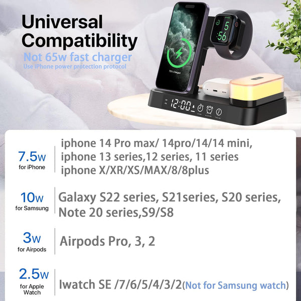 SearchFindOrder 5-in-1 Folding Magnetic Wireless Charging Hub with Alarm Clock & Night Light for iPhone