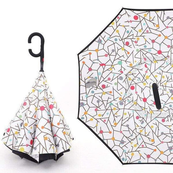 SearchFindOrder 5 The Amazing Semi-Automatic Reverse Umbrella