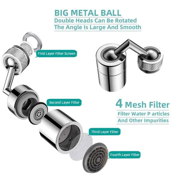 SearchFindOrder 720° Degree Swivel Faucet