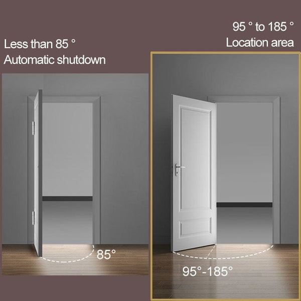 SearchFindOrder Automatic Door Closer Hinges