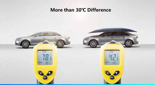 SearchFindOrder Automatic Folding Car Roof Cover Umbrella Tent
