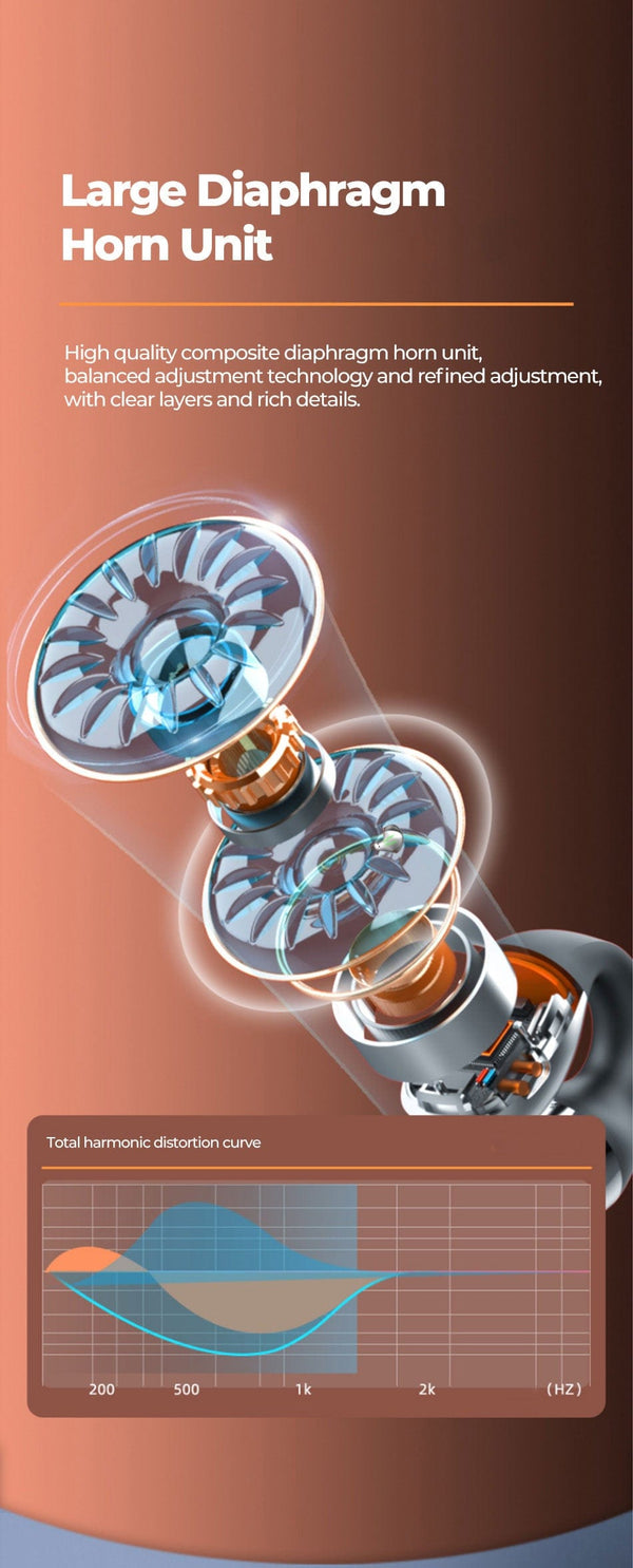 SearchFindOrder Bluetooth 5.2 Wireless Earclip Design Headphones With Case