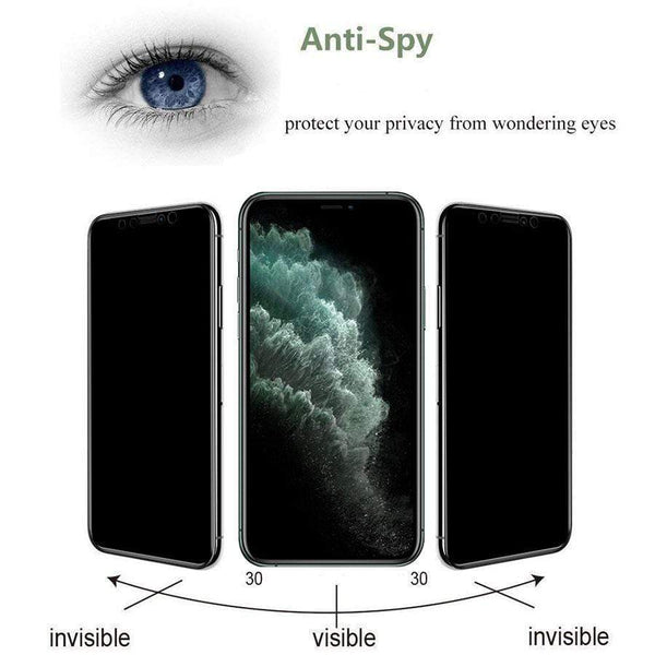 SearchFindOrder Cellphone Accessories Privacy Screen Protector, Anti-Scratch Shield for iPhone