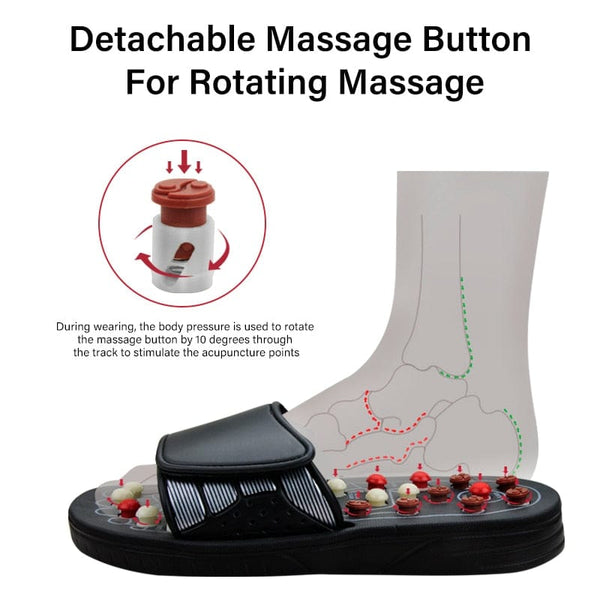 SearchFindOrder Deluxe Reflexology Acupuncture Slippers
